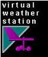 Virtual Weather